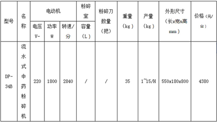 煎藥包裝機